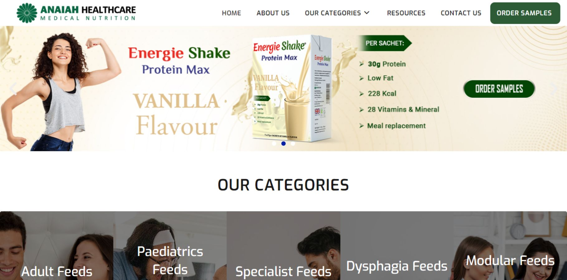 Anaiah healthcare